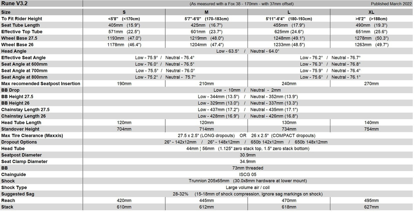 Banshee Rune V3.2 Frame