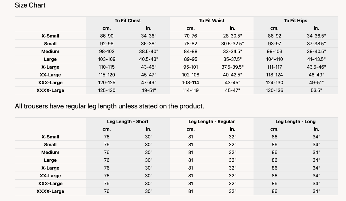 Madison DTE 4 Season DWR Bib Trousers